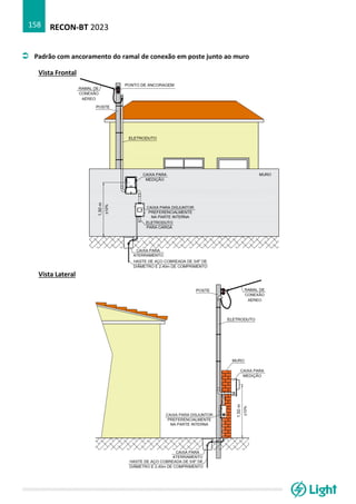 RECON-BT 2023
158
 Padrão com ancoramento do ramal de conexão em poste junto ao muro
Vista Frontal
Vista Lateral
 