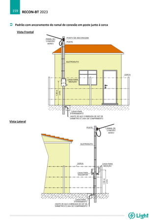 RECON-BT 2023
159
 Padrão com ancoramento do ramal de conexão em poste junto à cerca
Vista Frontal
Vista Lateral
 