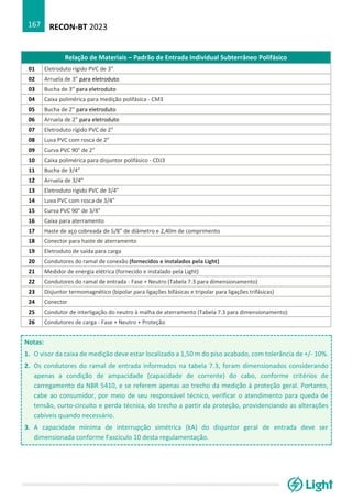 RECON-BT 2023
167
Relação de Materiais – Padrão de Entrada Individual Subterrâneo Polifásico
01 Eletroduto rígido PVC de 3”
02 Arruela de 3” para eletroduto
03 Bucha de 3” para eletroduto
04 Caixa polimérica para medição polifásica - CM3
05 Bucha de 2” para eletroduto
06 Arruela de 2” para eletroduto
07 Eletroduto rígido PVC de 2”
08 Luva PVC com rosca de 2”
09 Curva PVC 90° de 2”
10 Caixa polimérica para disjuntor polifásico - CDJ3
11 Bucha de 3/4”
12 Arruela de 3/4”
13 Eletroduto rígido PVC de 3/4”
14 Luva PVC com rosca de 3/4”
15 Curva PVC 90° de 3/4”
16 Caixa para aterramento
17 Haste de aço cobreada de 5/8” de diâmetro e 2,40m de comprimento
18 Conector para haste de aterramento
19 Eletroduto de saída para carga
20 Condutores do ramal de conexão (fornecidos e instalados pela Light)
21 Medidor de energia elétrica (fornecido e instalado pela Light)
22 Condutores do ramal de entrada - Fase + Neutro (Tabela 7.3 para dimensionamento)
23 Disjuntor termomagnético (bipolar para ligações bifásicas e tripolar para ligações trifásicas)
24 Conector
25 Condutor de interligação do neutro à malha de aterramento (Tabela 7.3 para dimensionamento)
26 Condutores de carga - Fase + Neutro + Proteção
Notas:
1. O visor da caixa de medição deve estar localizado a 1,50 m do piso acabado, com tolerância de +/- 10%.
2. Os condutores do ramal de entrada informados na tabela 7.3, foram dimensionados considerando
apenas a condição de ampacidade (capacidade de corrente) do cabo, conforme critérios de
carregamento da NBR 5410, e se referem apenas ao trecho da medição à proteção geral. Portanto,
cabe ao consumidor, por meio de seu responsável técnico, verificar o atendimento para queda de
tensão, curto-circuito e perda técnica, do trecho a partir da proteção, providenciando as alterações
cabíveis quando necessário.
3. A capacidade mínima de interrupção simétrica (kA) do disjuntor geral de entrada deve ser
dimensionada conforme Fascículo 10 desta regulamentação.
 