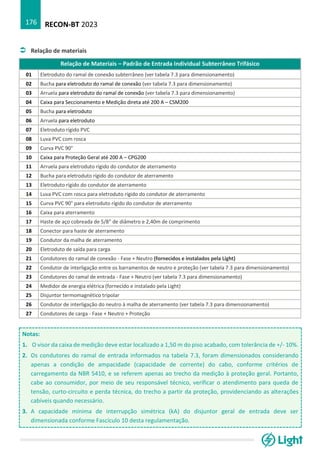 RECON-BT 2023
176
 Relação de materiais
Relação de Materiais – Padrão de Entrada Individual Subterrâneo Trifásico
01 Eletroduto do ramal de conexão subterrâneo (ver tabela 7.3 para dimensionamento)
02 Bucha para eletroduto do ramal de conexão (ver tabela 7.3 para dimensionamento)
03 Arruela para eletroduto do ramal de conexão (ver tabela 7.3 para dimensionamento)
04 Caixa para Seccionamento e Medição direta até 200 A – CSM200
05 Bucha para eletroduto
06 Arruela para eletroduto
07 Eletroduto rígido PVC
08 Luva PVC com rosca
09 Curva PVC 90°
10 Caixa para Proteção Geral até 200 A – CPG200
11 Arruela para eletroduto rígido do condutor de aterramento
12 Bucha para eletroduto rígido do condutor de aterramento
13 Eletroduto rígido do condutor de aterramento
14 Luva PVC com rosca para eletroduto rígido do condutor de aterramento
15 Curva PVC 90° para eletroduto rígido do condutor de aterramento
16 Caixa para aterramento
17 Haste de aço cobreada de 5/8” de diâmetro e 2,40m de comprimento
18 Conector para haste de aterramento
19 Condutor da malha de aterramento
20 Eletroduto de saída para carga
21 Condutores do ramal de conexão - Fase + Neutro (fornecidos e instalados pela Light)
22 Condutor de interligação entre os barramentos de neutro e proteção (ver tabela 7.3 para dimensionamento)
23 Condutores do ramal de entrada - Fase + Neutro (ver tabela 7.3 para dimensionamento)
24 Medidor de energia elétrica (fornecido e instalado pela Light)
25 Disjuntor termomagnético tripolar
26 Condutor de interligação do neutro à malha de aterramento (ver tabela 7.3 para dimensionamento)
27 Condutores de carga - Fase + Neutro + Proteção
Notas:
1. O visor da caixa de medição deve estar localizado a 1,50 m do piso acabado, com tolerância de +/- 10%.
2. Os condutores do ramal de entrada informados na tabela 7.3, foram dimensionados considerando
apenas a condição de ampacidade (capacidade de corrente) do cabo, conforme critérios de
carregamento da NBR 5410, e se referem apenas ao trecho da medição à proteção geral. Portanto,
cabe ao consumidor, por meio de seu responsável técnico, verificar o atendimento para queda de
tensão, curto-circuito e perda técnica, do trecho a partir da proteção, providenciando as alterações
cabíveis quando necessário.
3. A capacidade mínima de interrupção simétrica (kA) do disjuntor geral de entrada deve ser
dimensionada conforme Fascículo 10 desta regulamentação.
 