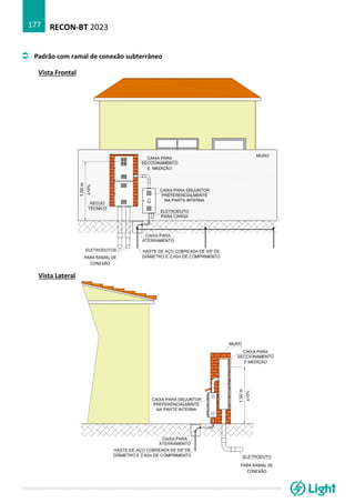 RECON-BT 2023
177
 Padrão com ramal de conexão subterrâneo
Vista Frontal
Vista Lateral
PARA RAMAL DE
CONEXÃO
PARA RAMAL DE
CONEXÃO
 