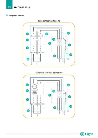 RECON-BT 2023
179
 Diagrama elétrico
Caixa CSM com vista do TC
Caixa CSM com vista do medidor
 