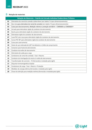 RECON-BT 2023
185
 Relação de materiais
Relação de Materiais – Padrão de Entrada Individual Subterrâneo Trifásico
01 Eletroduto do ramal de conexão subterrâneo (ver tabela 7.4 para dimensionamento)
02 Box reto para eletroduto do ramal de conexão (ver tabela 7.4 para dimensionamento)
03 Caixa para Seccionamento, Medição indireta e proteção até 600 A – CSMD600 ou CSMD600-P
04 Arruela para eletroduto rígido do condutor de aterramento
05 Bucha para eletroduto rígido do condutor de aterramento
06 Eletroduto rígido do condutor de aterramento
07 Luva PVC com rosca para eletroduto rígido do condutor de aterramento
08 Curva PVC 90° para eletroduto rígido do condutor de aterramento
09 Caixa para aterramento
10 Haste de aço cobreada de 5/8” de diâmetro e 2,40m de comprimento
11 Conector para haste de aterramento
12 Condutor da malha de aterramento
13 Eletroduto de saída para carga
14 Condutores do ramal de conexão - Fase + Neutro
15 Condutor de interligação do neutro à malha de aterramento
16 Transformador de corrente – TC (fornecido e instalado pela Light)
17 Disjuntor termomagnético tripolar
18 Condutores de carga - Fase + Neutro + Proteção
19 Medidor de energia elétrica (fornecido e instalado pela Light)
20 Chave de aferição para medição indireta (fornecida e instalada pela Light)
 
