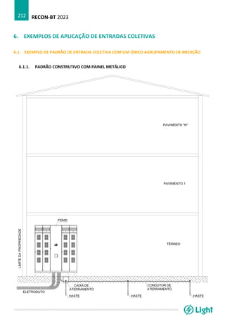 RECON-BT 2023
212
6. EXEMPLOS DE APLICAÇÃO DE ENTRADAS COLETIVAS
6.1. EXEMPLO DE PADRÃO DE ENTRADA COLETIVA COM UM ÚNICO AGRUPAMENTO DE MEDIÇÃO
6.1.1. PADRÃO CONSTRUTIVO COM PAINEL METÁLICO
 