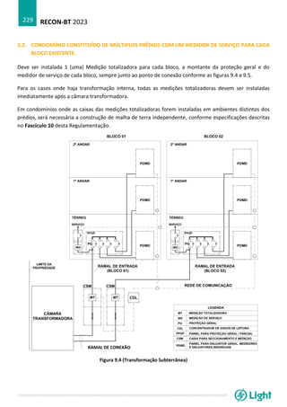 RECON-BT 2023
229
3.2. CONDOMÍNIO CONSTITUÍDO DE MÚLTIPLOS PRÉDIOS COM UM MEDIDOR DE SERVIÇO PARA CADA
BLOCO EXISTENTE.
Deve ser instalada 1 (uma) Medição totalizadora para cada bloco, a montante da proteção geral e do
medidor de serviço de cada bloco, sempre junto ao ponto de conexão conforme as figuras 9.4 e 9.5.
Para os casos onde haja transformação interna, todas as medições totalizadoras devem ser instaladas
imediatamente após a câmara transformadora.
Em condomínios onde as caixas das medições totalizadoras forem instaladas em ambientes distintos dos
prédios, será necessária a construção de malha de terra independente, conforme especificações descritas
no Fascículo 10 desta Regulamentação.
Figura 9.4 (Transformação Subterrânea)
RAMAL DE CONEXÃO
 