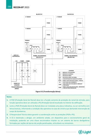RECON-BT 2023
230
Figura 9.5 (Transformação Aérea)
Notas:
1. A PGR (Proteção Geral do Ramal) deve ter a função somente de proteção do ramal de entrada, para
função operativa deve ser utilizada a PG (Proteção Geral) localizada no interior da edificação.
2. Junto a PGR (Proteção Geral do Ramal) deve ser instalada uma placa indicativa, na cor vermelha com
letras brancas, informando a condição não operativa no caso de sinistro que demande intervenção do
corpo de bombeiros.
3. O Responsável Técnico deve garantir a coordenação entre as proteções (PGR e PG).
4. A CS é destinada a abrigar, em ambiente selado, um dispositivo para o seccionamento geral da
instalação, podendo ser uma chave seccionadora tripolar ou um sistema de barras desligadoras
formadas por seções de barras de junção parafusadas, articuláveis ou removíveis.
RAMAL DE
CONEXÃO
 