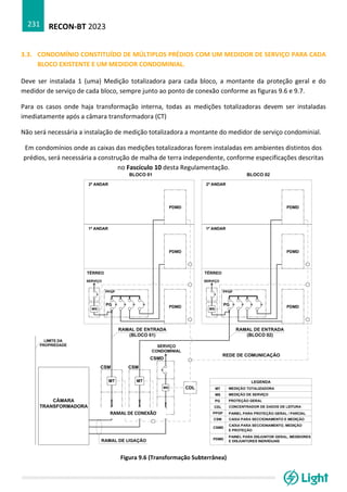 RECON-BT 2023
231
3.3. CONDOMÍNIO CONSTITUÍDO DE MÚLTIPLOS PRÉDIOS COM UM MEDIDOR DE SERVIÇO PARA CADA
BLOCO EXISTENTE E UM MEDIDOR CONDOMINIAL.
Deve ser instalada 1 (uma) Medição totalizadora para cada bloco, a montante da proteção geral e do
medidor de serviço de cada bloco, sempre junto ao ponto de conexão conforme as figuras 9.6 e 9.7.
Para os casos onde haja transformação interna, todas as medições totalizadoras devem ser instaladas
imediatamente após a câmara transformadora (CT)
Não será necessária a instalação de medição totalizadora a montante do medidor de serviço condominial.
Em condomínios onde as caixas das medições totalizadoras forem instaladas em ambientes distintos dos
prédios, será necessária a construção de malha de terra independente, conforme especificações descritas
no Fascículo 10 desta Regulamentação.
Figura 9.6 (Transformação Subterrânea)
RAMAL DE CONEXÃO
 