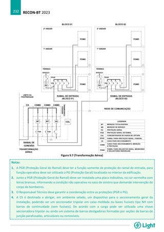 RECON-BT 2023
232
Figura 9.7 (Transformação Aérea)
Notas:
1. A PGR (Proteção Geral do Ramal) deve ter a função somente de proteção do ramal de entrada, para
função operativa deve ser utilizada a PG (Proteção Geral) localizada no interior da edificação.
2. Junto a PGR (Proteção Geral do Ramal) deve ser instalada uma placa indicativa, na cor vermelha com
letras brancas, informando a condição não operativa no caso de sinistro que demande intervenção do
corpo de bombeiros.
3. O Responsável Técnico deve garantir a coordenação entre as proteções (PGR e PG).
4. A CS é destinada a abrigar, em ambiente selado, um dispositivo para o seccionamento geral da
instalação, podendo ser um seccionador tripolar em caixa moldada ou bases fusíveis tipo NH com
barras de continuidade (sem fusíveis). De acordo com a carga pode ser utilizada uma chave
seccionadora tripolar ou ainda um sistema de barras desligadoras formadas por seções de barras de
junção parafusadas, articuláveis ou removíveis.
RAMAL DE
CONEXÃO
 