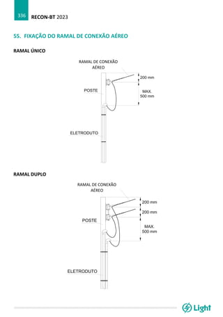 RECON-BT 2023
336
55. FIXAÇÃO DO RAMAL DE CONEXÃO AÉREO
RAMAL ÚNICO
RAMAL DUPLO
RAMAL DE CONEXÃO
AÉREO
RAMAL DE CONEXÃO
AÉREO
 