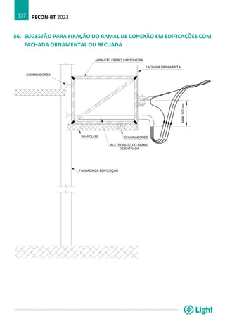 RECON-BT 2023
337
56. SUGESTÃO PARA FIXAÇÃO DO RAMAL DE CONEXÃO EM EDIFICAÇÕES COM
FACHADA ORNAMENTAL OU RECUADA
 