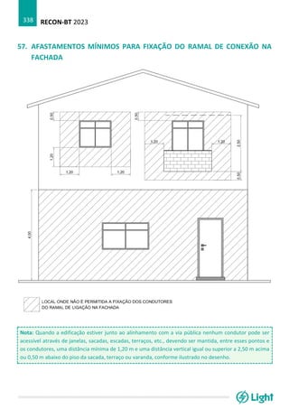 RECON-BT 2023
338
57. AFASTAMENTOS MÍNIMOS PARA FIXAÇÃO DO RAMAL DE CONEXÃO NA
FACHADA
Nota: Quando a edificação estiver junto ao alinhamento com a via pública nenhum condutor pode ser
acessível através de janelas, sacadas, escadas, terraços, etc., devendo ser mantida, entre esses pontos e
os condutores, uma distância mínima de 1,20 m e uma distância vertical igual ou superior a 2,50 m acima
ou 0,50 m abaixo do piso da sacada, terraço ou varanda, conforme ilustrado no desenho.
 
