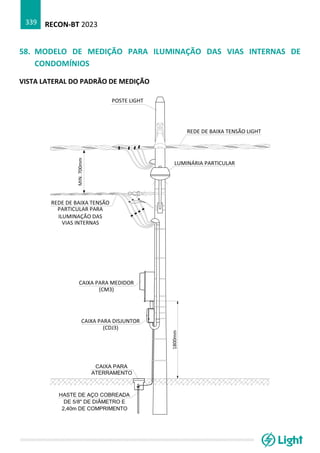 RECON-BT 2023
339
58. MODELO DE MEDIÇÃO PARA ILUMINAÇÃO DAS VIAS INTERNAS DE
CONDOMÍNIOS
VISTA LATERAL DO PADRÃO DE MEDIÇÃO
 