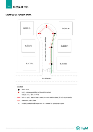 RECON-BT 2023
341
EXEMPLO DE PLANTA BAIXA
 