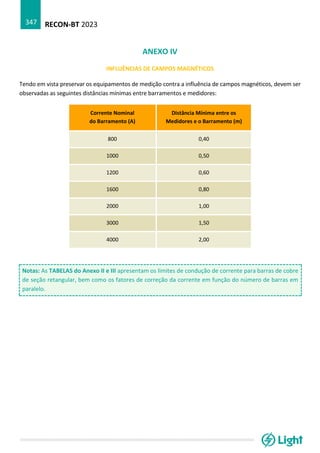 RECON-BT 2023
347
ANEXO IV
INFLUÊNCIAS DE CAMPOS MAGNÉTICOS
Tendo em vista preservar os equipamentos de medição contra a influência de campos magnéticos, devem ser
observadas as seguintes distâncias mínimas entre barramentos e medidores:
Corrente Nominal
do Barramento (A)
Distância Mínima entre os
Medidores e o Barramento (m)
800 0,40
1000 0,50
1200 0,60
1600 0,80
2000 1,00
3000 1,50
4000 2,00
Notas: As TABELAS do Anexo II e III apresentam os limites de condução de corrente para barras de cobre
de seção retangular, bem como os fatores de correção da corrente em função do número de barras em
paralelo.
 
