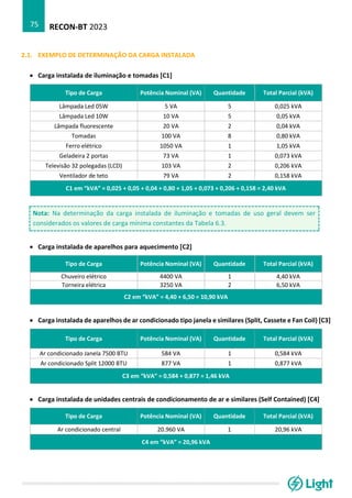 RECON-BT 2023
75
2.1. EXEMPLO DE DETERMINAÇÃO DA CARGA INSTALADA
• Carga instalada de iluminação e tomadas [C1]
Tipo de Carga Potência Nominal (VA) Quantidade Total Parcial (kVA)
Lâmpada Led 05W 5 VA 5 0,025 kVA
Lâmpada Led 10W 10 VA 5 0,05 kVA
Lâmpada fluorescente 20 VA 2 0,04 kVA
Tomadas 100 VA 8 0,80 kVA
Ferro elétrico 1050 VA 1 1,05 kVA
Geladeira 2 portas 73 VA 1 0,073 kVA
Televisão 32 polegadas (LCD) 103 VA 2 0,206 kVA
Ventilador de teto 79 VA 2 0,158 kVA
C1 em “kVA” = 0,025 + 0,05 + 0,04 + 0,80 + 1,05 + 0,073 + 0,206 + 0,158 = 2,40 kVA
Nota: Na determinação da carga instalada de iluminação e tomadas de uso geral devem ser
considerados os valores de carga mínima constantes da Tabela 6.3.
• Carga instalada de aparelhos para aquecimento [C2]
Tipo de Carga Potência Nominal (VA) Quantidade Total Parcial (kVA)
Chuveiro elétrico 4400 VA 1 4,40 kVA
Torneira elétrica 3250 VA 2 6,50 kVA
C2 em “kVA” = 4,40 + 6,50 = 10,90 kVA
• Carga instalada de aparelhos de ar condicionado tipo janela e similares (Split, Cassete e Fan Coil) [C3]
Tipo de Carga Potência Nominal (VA) Quantidade Total Parcial (kVA)
Ar condicionado Janela 7500 BTU 584 VA 1 0,584 kVA
Ar condicionado Split 12000 BTU 877 VA 1 0,877 kVA
C3 em “kVA” = 0,584 + 0,877 = 1,46 kVA
• Carga instalada de unidades centrais de condicionamento de ar e similares (Self Contained) [C4]
Tipo de Carga Potência Nominal (VA) Quantidade Total Parcial (kVA)
Ar condicionado central 20.960 VA 1 20,96 kVA
C4 em “kVA” = 20,96 kVA
 