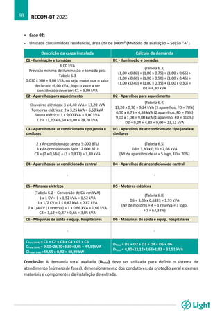 RECON-BT 2023
93
• Caso 02:
- Unidade consumidora residencial, área útil de 300m² (Método de avaliação – Seção “A”).
Descrição da carga instalada Cálculo da demanda
C1 - Iluminação e tomadas D1 - Iluminação e tomadas
6,00 kVA
Previsão mínima de iluminação e tomada pela
Tabela 6.3
0,030 x 300 = 9,00 kVA, ou seja, maior que o valor
declarado (6,00 kVA), logo o valor a ser
considerado deve ser: C1 = 9,00 kVA
(Tabela 6.3)
(1,00 x 0,80) + (1,00 x 0,75) + (1,00 x 0,65) +
(1,00 x 0,60) + (1,00 x 0,50) + (1,00 x 0,45) +
(1,00 x 0,40) + (1,00 x 0,35) + (1,00 x 0,30) =
D1 = 4,80 kVA
C2 - Aparelhos para aquecimento D2 - Aparelhos para aquecimento
Chuveiros elétricos: 3 x 4,40 kVA = 13,20 kVA
Torneiras elétricas: 2 x 3,25 kVA = 6,50 kVA
Sauna elétrica: 1 x 9,00 kVA = 9,00 kVA
C2 = 13,20 + 6,50 + 9,00 = 28,70 kVA
(Tabela 6.4)
13,20 x 0,70 = 9,24 kVA (3 aparelhos, FD = 70%)
6,50 x 0,75 = 4,88 kVA (2 aparelhos, FD = 75%)
9,00 x 1,00 = 9,00 kVA (1 aparelho, FD = 100%)
D2 = 9,24 + 4,88 + 9,00 = 23,12 kVA
C3 - Aparelhos de ar condicionado tipo janela e
similares
D3 - Aparelhos de ar condicionado tipo janela e
similares
2 x Ar-condicionado janela 9.000 BTU
3 x Ar-condicionado Split 12.000 BTU
C3 = (2 x 0,584) + (3 x 0,877) = 3,80 kVA
(Tabela 6.5)
D3 = 3,80 x 0,70 = 2,66 kVA
(Nº de aparelhos de ar = 5 logo, FD = 70%)
C4 - Aparelhos de ar condicionado central D4 - Aparelhos de ar condicionado central
- -
C5 - Motores elétricos D5 - Motores elétricos
(Tabela 6.2 – Conversão de CV em kVA)
1 x 1 CV = 1 x 1,52 kVA = 1,52 kVA
1 x 1/2 CV = 1 x 0,87 kVA = 0,87 kVA
2 x 1/4 CV (1 reserva) = 1 x 0,66 kVA = 0,66 kVA
C4 = 1,52 + 0,87 + 0,66 = 3,05 kVA
(Tabela 6.8)
D5 = 3,05 x 0,6333 = 1,93 kVA
(Nº de motores = 4 – 1 reserva = 3 logo,
FD = 63,33%)
C6 - Máquinas de solda e equip. hospitalares D6 - Máquinas de solda e equip. hospitalares
- -
CTotal (kVA) = C1 + C2 + C3 + C4 + C5 + C6
CTotal (kVA) = 9,00+28,70+3,80+3,05 = 44,55kVA
CITotal (kW) =44,55 x 0,92 = 40,99 kW
DTotal = D1 + D2 + D3 + D4 + D5 + D6
DTotal = 4,80+23,12+2,66+1,93 = 32,51 kVA
Conclusão: A demanda total avaliada (Dtotal) deve ser utilizada para definir o sistema de
atendimento (número de fases), dimensionamento dos condutores, da proteção geral e demais
materiais e componentes da instalação de entrada.
 