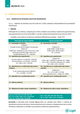 RECON-BT 2023
96
4.2. EXEMPLOS DE ENTRADAS COLETIVAS
4.2.1. EXEMPLOS DE ENTRADAS COLETIVAS RESIDENCIAIS
4.2.1.1. EXEMPLO DE ENTRADA COLETIVA COM ATÉ 3 (TRÊS) UNIDADES CONSUMIDORAS EXCLUSIVAMENTE
RESIDENCIAIS
• Caso 01:
Edificação de uso coletivo, composta por 3 (três) unidades consumidoras residenciais (apartamentos),
cada apartamento com área útil de 80m², e serviço residencial (condomínio) com área de 110m².
- Unidades consumidoras residenciais individuais (Método de avaliação – Seção “A”)
Descrição da carga instalada Cálculo da demanda
C1 - Iluminação e tomadas D1 - Iluminação e tomadas
3,50 kVA
Previsão mínima de iluminação e tomada pela
Tabela 6.3
0,030 x 80 = 2,40 kVA, ou seja, menor que o valor
declarado (3,50 kVA), logo o valor a ser
considerado deve ser: C1 = 3,50 kVA
(Tabela 6.3)
(1,00 x 0,80) + (1,00 x 0,75) +
(1,00 x 0,65) + (0,50 x 0,60) =
D1 = 2,50 kVA
C2 - Aparelhos para aquecimento D2 - Aparelhos para aquecimento
Chuveiro elétrico: 1 x 4,40 kVA = 4,40 kVA
Torneira elétrica: 1 x 3,25 kVA = 3,25 kVA
C2 = 4,40 + 3,25 = 7,65 kVA
(Tabela 6.4)
4,40 x 1,00 = 4,40 kVA (1 aparelho, FD = 100%)
3,25 x 1,00 = 3,25 kVA (1 aparelho, FD = 100%)
D2 = 4,40 + 3,25 = 7,65 kVA
C3 - Aparelhos de ar condicionado tipo janela e
similares
D3 - Aparelhos de ar condicionado tipo janela e
similares
2 x Ar-condicionado janela 9.000 BTU
C3 = 2 x 0,584 = 1,17 kVA
(Tabela 6.5)
D3 = 1,17 x 1,00 = 1,17 kVA
(Nº de aparelhos de ar = 2 logo, FD = 100%)
C4 - Aparelhos de ar condicionado central D4 - Aparelhos de ar condicionado central
- -
C5 - Motores elétricos D5 - Motores elétricos
- -
C6 - Máquinas de solda e equip. hospitalares D6 - Máquinas de solda e equip. hospitalares
- -
CTotal (kVA) = C1 + C2 + C3 + C4 + C5 + C6
CTotal (kVA) = 3,50 + 7,65 + 1,17 = 12,32 kVA
CITotal (kW) = 12,32 x 0,92 = 11,33 kW
DTotal = D1 + D2 + D3 + D4 + D5 + D6
DTotal = 2,50 + 7,65 + 1,17 = 11,32 kVA
Conclusão: A demanda total avaliada (Dtotal) deve ser utilizada para definir o sistema de
atendimento (número de fases) e dimensionamento dos materiais e equipamentos dos circuitos
individuais, dedicados às unidades consumidoras residenciais (apartamentos).
 