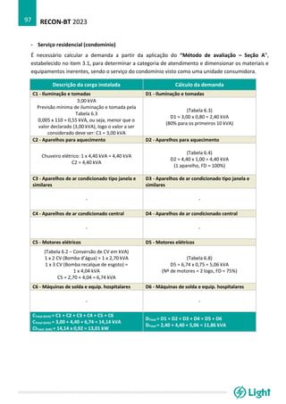 RECON-BT 2023
97
- Serviço residencial (condomínio)
É necessário calcular a demanda a partir da aplicação do “Método de avaliação – Seção A”,
estabelecido no item 3.1, para determinar a categoria de atendimento e dimensionar os materiais e
equipamentos inerentes, sendo o serviço do condomínio visto como uma unidade consumidora.
Descrição da carga instalada Cálculo da demanda
C1 - Iluminação e tomadas D1 - Iluminação e tomadas
3,00 kVA
Previsão mínima de iluminação e tomada pela
Tabela 6.3
0,005 x 110 = 0,55 kVA, ou seja, menor que o
valor declarado (3,00 kVA), logo o valor a ser
considerado deve ser: C1 = 3,00 kVA
(Tabela 6.3)
D1 = 3,00 x 0,80 = 2,40 kVA
(80% para os primeiros 10 kVA)
C2 - Aparelhos para aquecimento D2 - Aparelhos para aquecimento
Chuveiro elétrico: 1 x 4,40 kVA = 4,40 kVA
C2 = 4,40 kVA
(Tabela 6.4)
D2 = 4,40 x 1,00 = 4,40 kVA
(1 aparelho, FD = 100%)
C3 - Aparelhos de ar condicionado tipo janela e
similares
D3 - Aparelhos de ar condicionado tipo janela e
similares
- -
C4 - Aparelhos de ar condicionado central D4 - Aparelhos de ar condicionado central
- -
C5 - Motores elétricos D5 - Motores elétricos
(Tabela 6.2 – Conversão de CV em kVA)
1 x 2 CV (Bomba d’água) = 1 x 2,70 kVA
1 x 3 CV (Bomba recalque de esgoto) =
1 x 4,04 kVA
C5 = 2,70 + 4,04 = 6,74 kVA
(Tabela 6.8)
D5 = 6,74 x 0,75 = 5,06 kVA
(Nº de motores = 2 logo, FD = 75%)
C6 - Máquinas de solda e equip. hospitalares D6 - Máquinas de solda e equip. hospitalares
- -
CTotal (kVA) = C1 + C2 + C3 + C4 + C5 + C6
CTotal (kVA) = 3,00 + 4,40 + 6,74 = 14,14 kVA
CITotal (kW) = 14,14 x 0,92 = 13,01 kW
DTotal = D1 + D2 + D3 + D4 + D5 + D6
DTotal = 2,40 + 4,40 + 5,06 = 11,86 kVA
 