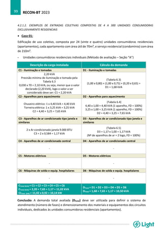 RECON-BT 2023
99
4.2.1.2. EXEMPLOS DE ENTRADAS COLETIVAS COMPOSTAS DE 4 A 300 UNIDADES CONSUMIDORAS
EXCLUSIVAMENTE RESIDENCIAIS
• Caso 01:
Edificação de uso coletivo, composta por 24 (vinte e quatro) unidades consumidoras residenciais
(apartamentos), cada apartamento com área útil de 70m², e serviço residencial (condomínio) com área
de 210m².
- Unidades consumidoras residenciais individuais (Método de avaliação – Seção “A”)
Descrição da carga instalada Cálculo da demanda
C1 - Iluminação e tomadas D1 - Iluminação e tomadas
2,20 kVA
Previsão mínima de iluminação e tomada pela
Tabela 6.3
0,030 x 70 = 2,10 kVA, ou seja, menor que o valor
declarado (2,20 kVA), logo o valor a ser
considerado deve ser: C1 = 2,20 kVA
(Tabela 6.3)
(1,00 x 0,80) + (1,00 x 0,75) + (0,20 x 0,65) =
D1 = 1,68 kVA
C2 - Aparelhos para aquecimento D2 - Aparelhos para aquecimento
Chuveiro elétrico: 1 x 4,40 kVA = 4,40 kVA
Torneira elétrica: 1 x 3,25 kVA = 3,25 kVA
C2 = 4,40 + 3,25 = 7,65 kVA
(Tabela 6.4)
4,40 x 1,00 = 4,40 kVA (1 aparelho, FD = 100%)
3,25 x 1,00 = 3,25 kVA (1 aparelho, FD = 100%)
D2 = 4,40 + 3,25 = 7,65 kVA
C3 - Aparelhos de ar condicionado tipo janela e
similares
D3 - Aparelhos de ar condicionado tipo janela e
similares
2 x Ar-condicionado janela 9.000 BTU
C3 = 2 x 0,584 = 1,17 kVA
(Tabela 6.5)
D3 = 1,17 x 1,00 = 1,17 kVA
(Nº de aparelhos de ar = 2 logo, FD = 100%)
C4 - Aparelhos de ar condicionado central D4 - Aparelhos de ar condicionado central
- -
C5 - Motores elétricos D5 - Motores elétricos
- -
C6 - Máquinas de solda e equip. hospitalares D6 - Máquinas de solda e equip. hospitalares
- -
CTotal (kVA) = C1 + C2 + C3 + C4 + C5 + C6
CTotal (kVA) = 2,20 + 7,65 + 1,17 = 11,02 kVA
CITotal (kW) = 11,02 x 0,92 = 10,14 kW
DTotal = D1 + D2 + D3 + D4 + D5 + D6
DTotal = 1,68 + 7,65 + 1,17 = 10,50 kVA
Conclusão: A demanda total avaliada (Dtotal) deve ser utilizada para definir o sistema de
atendimento (número de fases) e dimensionamento dos materiais e equipamentos dos circuitos
individuais, dedicados às unidades consumidoras residenciais (apartamentos).
 