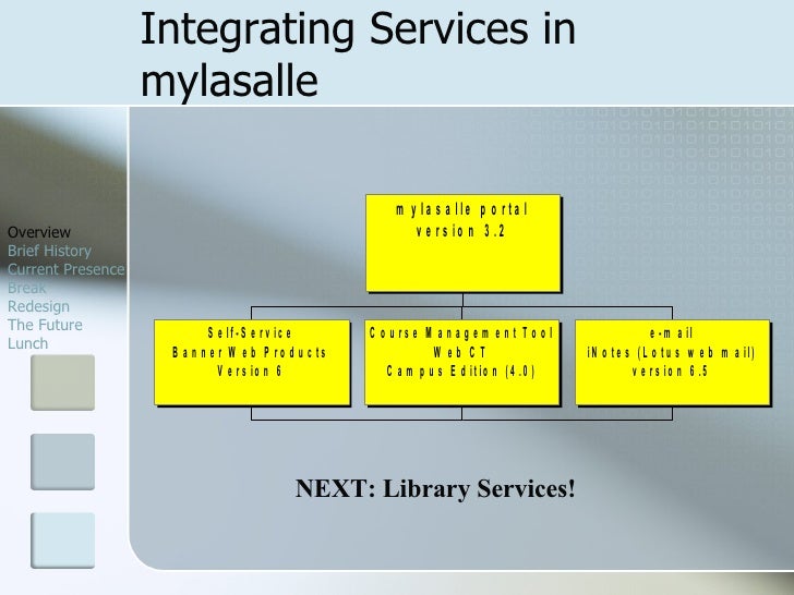Reconceptualizing Library Web Services