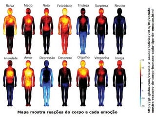 “Atuando esses fluidos sobre o perispírito,
este, a seu turno, reage sobre o organismo
material com que se acha em contacto mole-
cular. Se os eflúvios são de boa natureza, o
corpo ressente uma impressão salutar; se
são maus, a impressão é penosa. Se são
permanentes e enérgicos, os eflúvios maus
podem ocasionar desordens físicas; não é
outra a causa de certas enfermidades”.
(KARDEC, A Gênese, XIV, item 18).
Eflúvio: 1. Emanação invisível que se desprende de um
fluido; efluência, exalação; 2. Emanação sutil que se exala
dos corpos organizados; 3. P. ext. Miasma (1); 4. Poét.
Aroma; perfume; 5. Ocult. Emanação de energia ou de
matéria. [Aurélio].
 