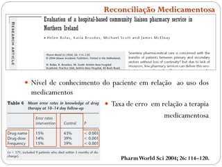  Nível de conhecimento do paciente em relação ao uso dos
medicamentos
 Taxa de erro em relação a terapia
medicamentosa
PharmWorld Sci 2004; 26: 114–120.
Reconciliação Medicamentosa
 