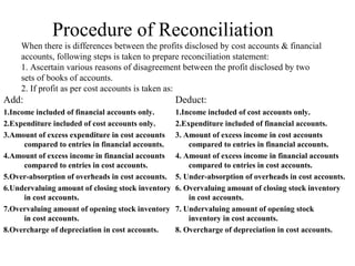 Procedure of Reconciliation 
When there is differences between the profits disclosed by cost accounts & financial 
accounts, following steps is taken to prepare reconciliation statement: 
1. Ascertain various reasons of disagreement between the profit disclosed by two 
sets of books of accounts. 
2. If profit as per cost accounts is taken as: 
Add: 
1.Income included of financial accounts only. 
2.Expenditure included of cost accounts only. 
3.Amount of excess expenditure in cost accounts 
compared to entries in financial accounts. 
4.Amount of excess income in financial accounts 
compared to entries in cost accounts. 
5.Over-absorption of overheads in cost accounts. 
6.Undervaluing amount of closing stock inventory 
in cost accounts. 
7.Overvaluing amount of opening stock inventory 
in cost accounts. 
8.Overcharge of depreciation in cost accounts. 
Deduct: 
1.Income included of cost accounts only. 
2.Expenditure included of financial accounts. 
3. Amount of excess income in cost accounts 
compared to entries in financial accounts. 
4. Amount of excess income in financial accounts 
compared to entries in cost accounts. 
5. Under-absorption of overheads in cost accounts. 
6. Overvaluing amount of closing stock inventory 
in cost accounts. 
7. Undervaluing amount of opening stock 
inventory in cost accounts. 
8. Overcharge of depreciation in cost accounts. 
 