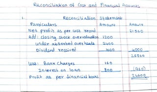 Reconciliation  AND MEMORANDUM RECONCILATION