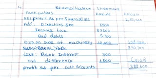 Reconciliation  AND MEMORANDUM RECONCILATION
