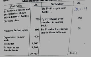 Reconciliation  AND MEMORANDUM RECONCILATION