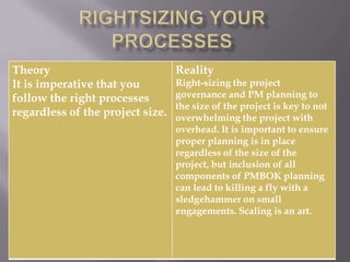 Spark some conversation