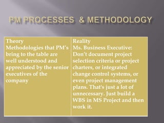 No software development or construction projects