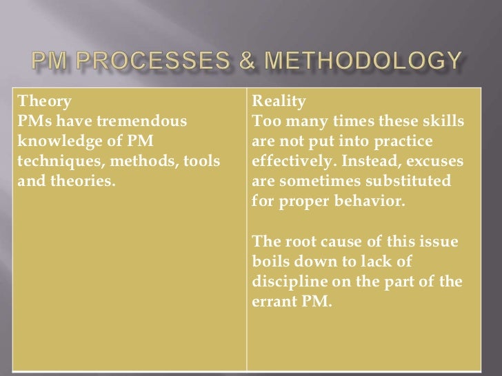 project management theory and practice pdf