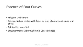 Essence of Four Curves
• Religion: God centric
• Science: Nature centric with focus on laws of nature and cause and
effect
• Spirituality: Inner Self
• Enlightenment: Exploring Cosmic Consciousness
(C) SS_IBA_Bangalore_Oct. 2019
 