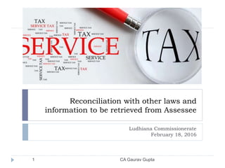 Reconciliation with other laws and
information to be retrieved from Assessee
Ludhiana Commissionerate
February 18, 2016
1 CA Gaurav Gupta
 