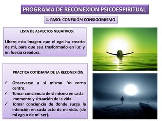 PROGRAMA DE RECONEXION PSICOESPIRITUAL
1. PASO: CONEXIÓN CONSIGOMISMO
LISTA DE ASPECTOS NEGATIVOS:

Libero esta imagen que el ego ha creado
de mí, para que sea trasformado en luz y
en fuerza creadora.

PRACTICA COTIDIANA DE LA RECONEXIÓN:






Observarse a si mismo. Yo como
centro.
Tomar conciencia de si mismo en cada
momento y situación de la vida.
Tomar conciencia de donde surge la
intención en cada acto de mi vida. (de
mi ego o de mi ser).

 
