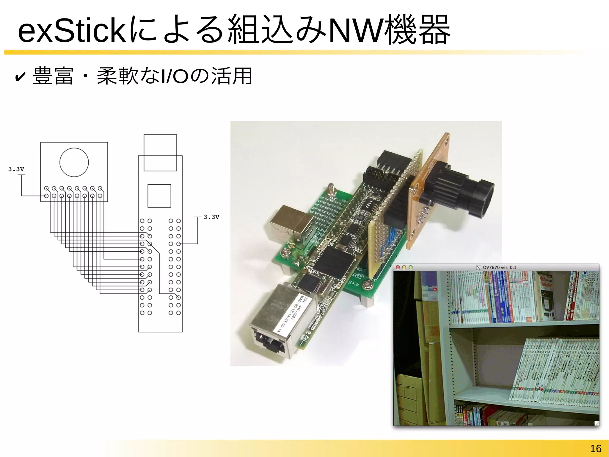 16 
exStickによる組込みNW機器 
✔ 豊富・柔軟なI/Oの活用 
 