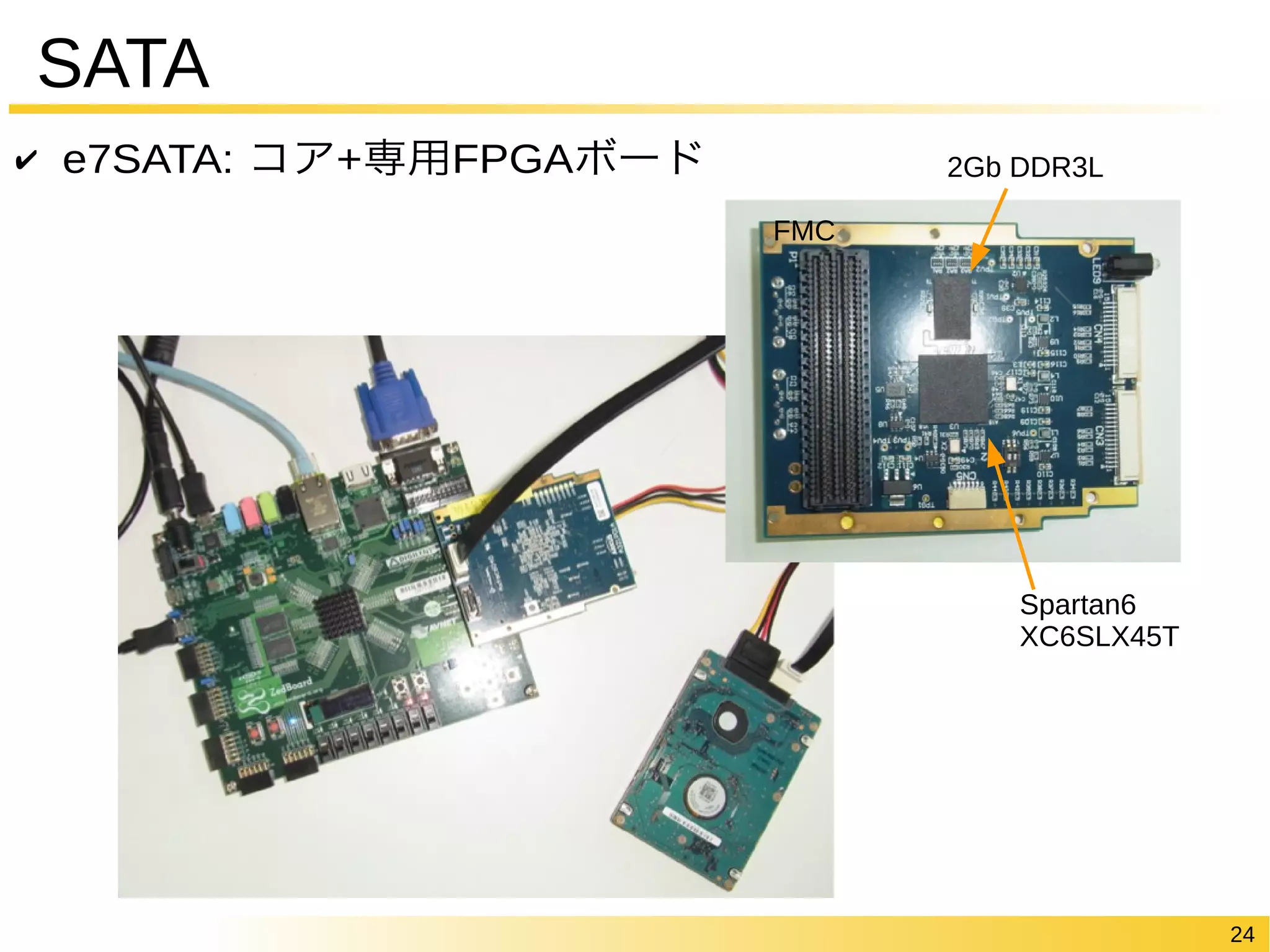 24 
SATA 
✔ e7SATA: コア+専用FPGAボード2Gb DDR3L 
Spartan6 
XC6SLX45T 
FMC 
 