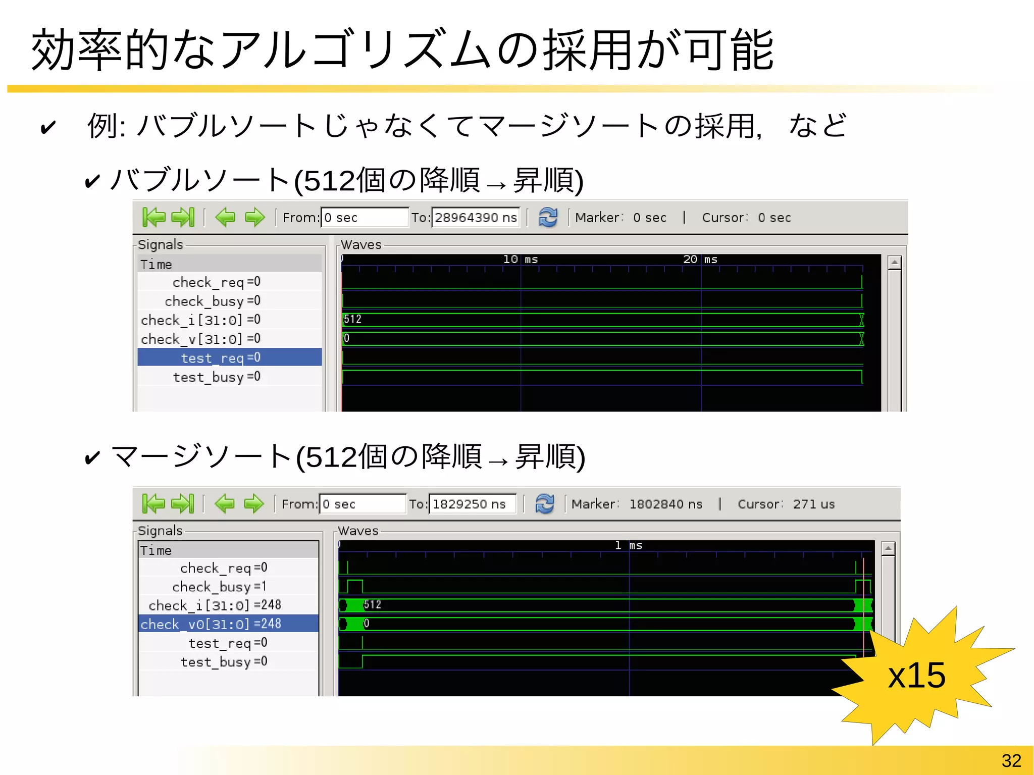 32 
効率的なアルゴリズムの採用が可能 
✔　例: バブルソートじゃなくてマージソートの採用，など 
✔ バブルソート(512個の降順→昇順) 
✔ マージソート(512個の降順→昇順) 
x15 
 