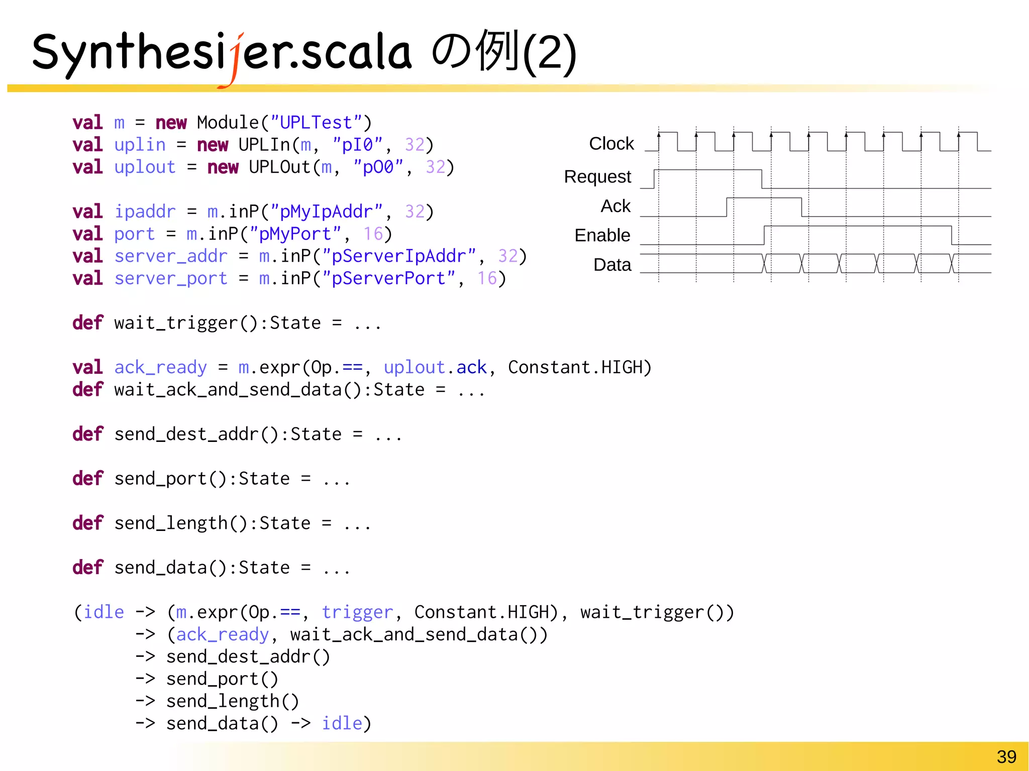 39 
Synthesijer.scala の例(2) 
val m = new Module("UPLTest") 
val uplin = new UPLIn(m, "pI0", 32) 
val uplout = new UPLOut(m, "pO0", 32) 
val ipaddr = m.inP("pMyIpAddr", 32) 
val port = m.inP("pMyPort", 16) 
val server_addr = m.inP("pServerIpAddr", 32) 
val server_port = m.inP("pServerPort", 16) 
def wait_trigger():State = ... 
val ack_ready = m.expr(Op.==, uplout.ack, Constant.HIGH) 
def wait_ack_and_send_data():State = ... 
def send_dest_addr():State = ... 
def send_port():State = ... 
def send_length():State = ... 
def send_data():State = ... 
(idle -> (m.expr(Op.==, trigger, Constant.HIGH), wait_trigger()) 
-> (ack_ready, wait_ack_and_send_data()) 
-> send_dest_addr() 
-> send_port() 
-> send_length() 
-> send_data() -> idle) 
Clock 
Request 
Ack 
Enable 
Data 
 