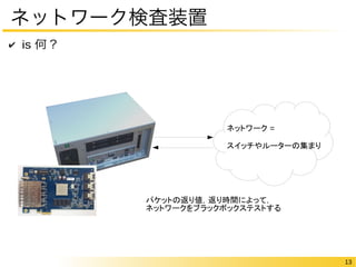13 
ネットワーク検査装置 
✔ is 何？ 
ネットワーク = 
スイッチやルーターの集まり 
パケットの返り値，返り時間によって， 
ネットワークをブラックボックステストする 
 