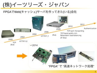Authentication 
2 
(株)イーツリーズ・ジャパン 
FPGAでWeb(キャッシュ)サーバを作ってきた(いる)会社 
2000 
2002 
2004 
2006 
2008 
2010 
2012 
TCP HTTP/1.0 
IPv4 
TCP band width ctrl. 
IPv6 Redundant load balancing 
IP filter 
TCP port forwarding 
HTTP/1.1 
“FPGA” で “高速ネットワーク処理” 
〜2014 
 