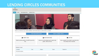 LENDING CIRCLES COMMUNITIES
 