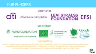 OUR FUNDERS
Annie E. Casey Foundation,Ashoka, Bank of America, Bank of the West, Capital One, Experian, Friedman Family Foundation,
Goldhirsh Foundation, Marcled Foundation, SF Foundation, SF Mayor’s Office of Housing, SF OEWD, SiliconValley
Community Foundation,Thompson Family Foundation,Walter and Elise Haas Fund,Wells Fargo
Innovators
Visionaries
Supporters
 