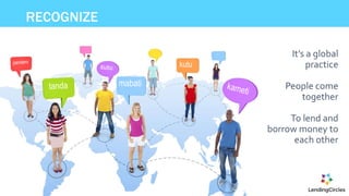 RECOGNIZE
mabati
kutu
It’s a global
practice
People come
together
To lend and
borrow money to
each other
 