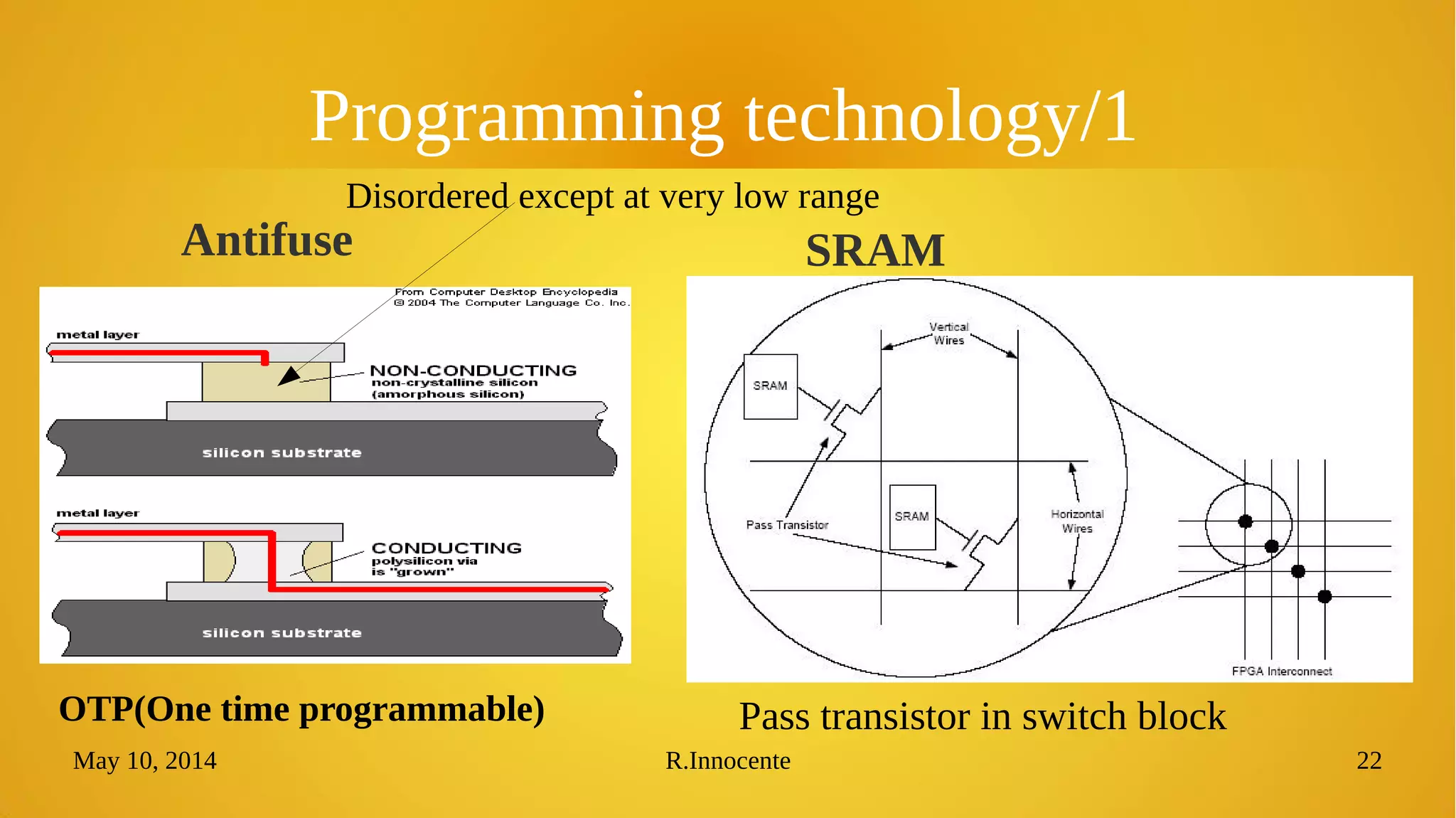 May 10, 2014 R.Innocente 22
Programming technology/1
Antifuse SRAM
OTP(One time programmable)
Disordered except at very low range
Pass transistor in switch block
 