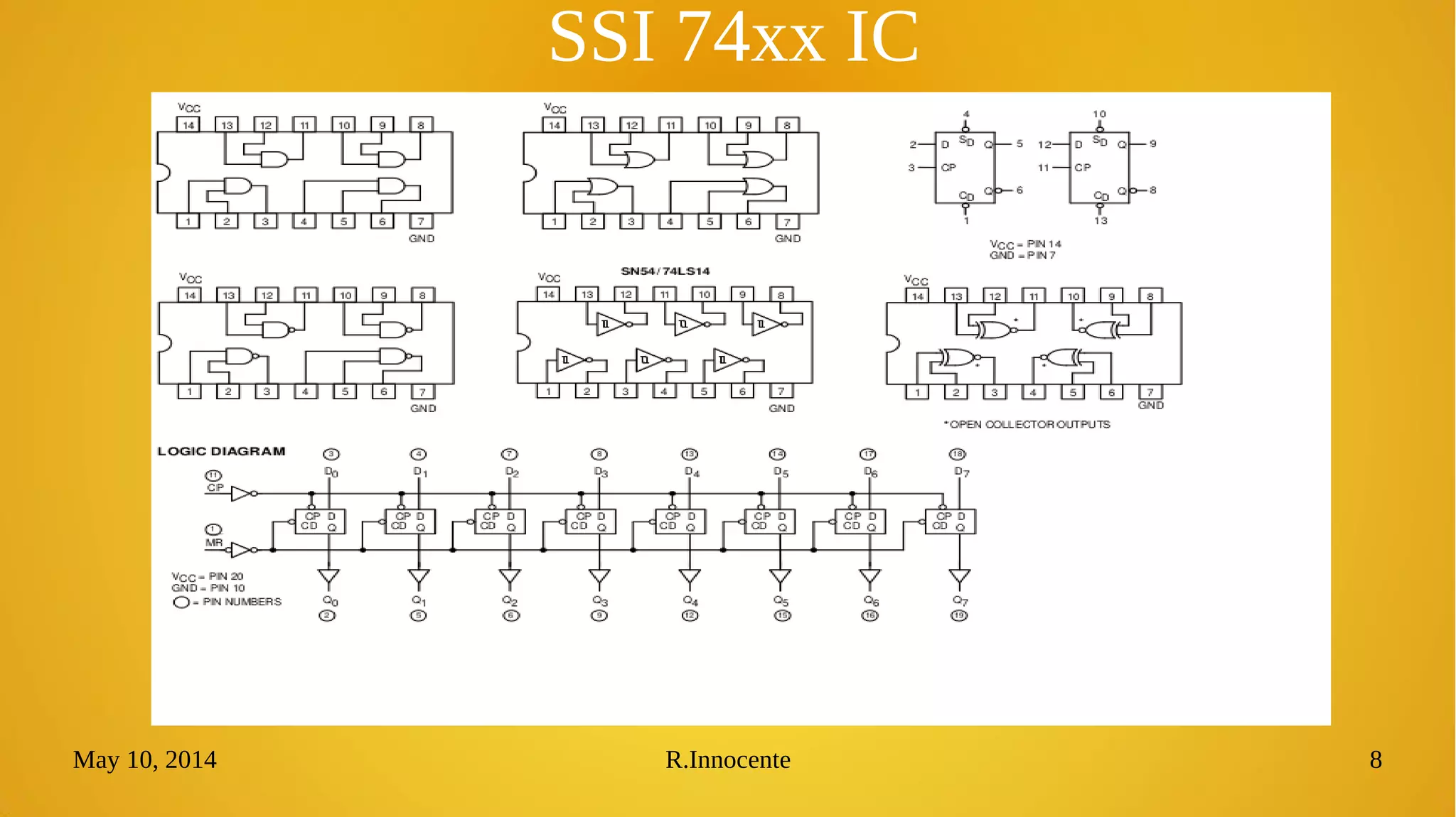 May 10, 2014 R.Innocente 8
SSI 74xx IC
 