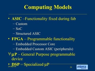 Computing Models ASIC  –Functionality fixed during fab Custom SoC Structured ASIC FPGA  – Programmable functionality Embedded Processor Core Embedded Custom ASIC (peripherals)  P  – General Purpose programmable device DSP  – Specialized   P  
