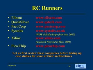 RC Runners Elixent  www.elixent.com   QuickSilver  www.qstech.com   Pact Corp www.pactcorp.com   Systolix www.systolix.co.uk   (WOS of RadioScape from Jan, 2002) Xilinx www.xilinx.com   (acquired Triscend in Mar, 2004) Pico Chip www.picochip.com   Let us first review these companies before taking up case studies for some of their architectures 