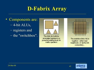 D-Fabrix Array Components are: 4-bit ALUs,  registers and  the "switchbox".    